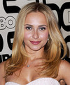 Hayden Panettiere Hairstyles