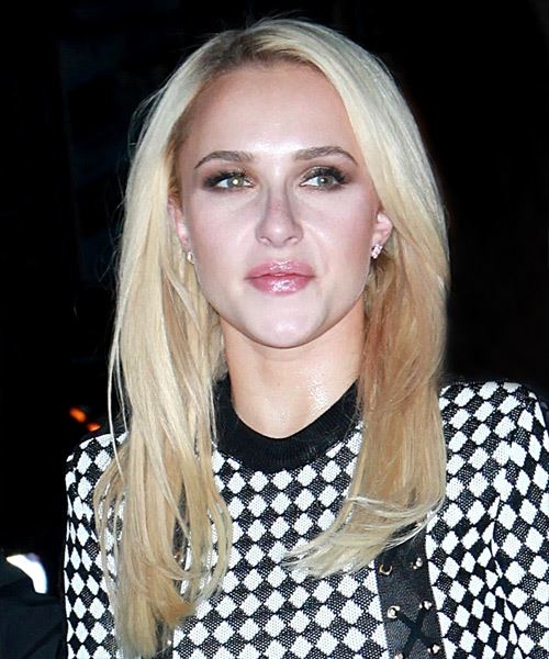 Hayden Panettiere Long Straight   Light Blonde   Hairstyle   with  Blonde Highlights