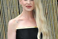 Top 10 Kelly Osbourne Hairstyles - Visual Hairstyle Story