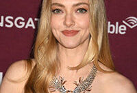 10 latest new hairstyles - Visual Hairstyle Story